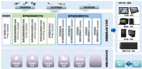 中科星图再获殊荣 连续三年荣登“中国软件行业最具影响力企业”，领跑基础软件服务赛道