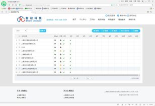 上海智记科技 免费财务软件与进销存管理，为基础会计服务发展注入新动能